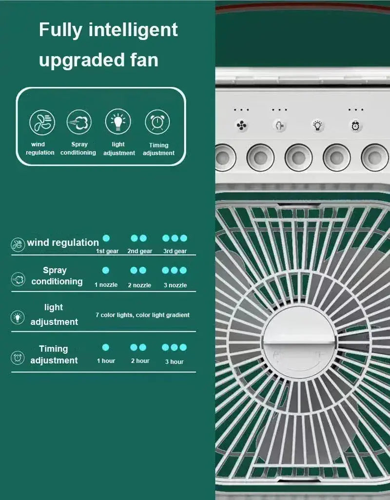 Mini Portable Cooling Fan LivSmart