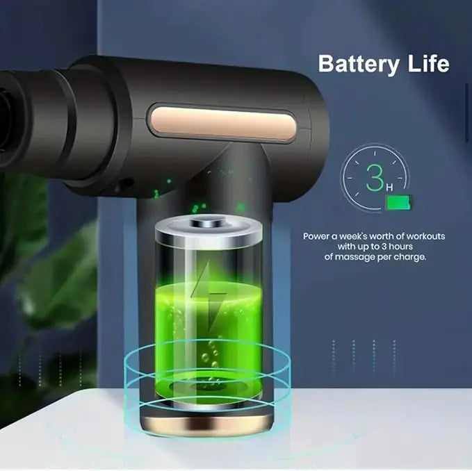 Mini Muscle Massager Gun LivSmart