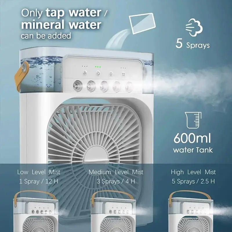 Mini Portable Cooling Fan LivSmart