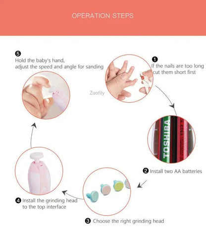 Baby Nail Clippers LivSmart