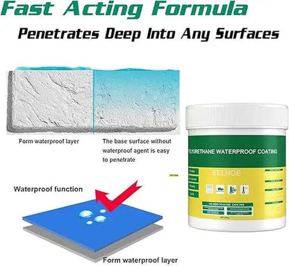 Eelhoe - Polyurethane Waterproof Coating (Original) LivSmart