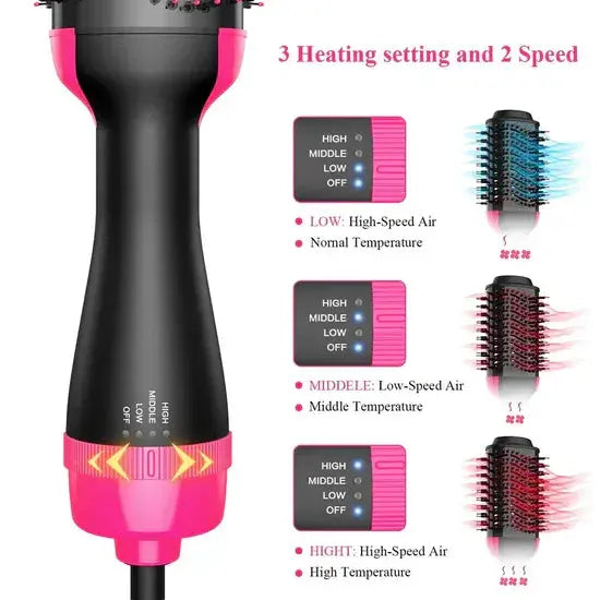 One Step Hair Dryer LivSmart